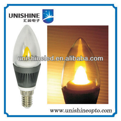 中國(guó)制造引領(lǐng)SMD球泡燈E14蠟燭型照明新風(fēng)尚——以制品ID:686395334為例